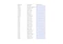 do reliable virtual assistant and data entry tasks